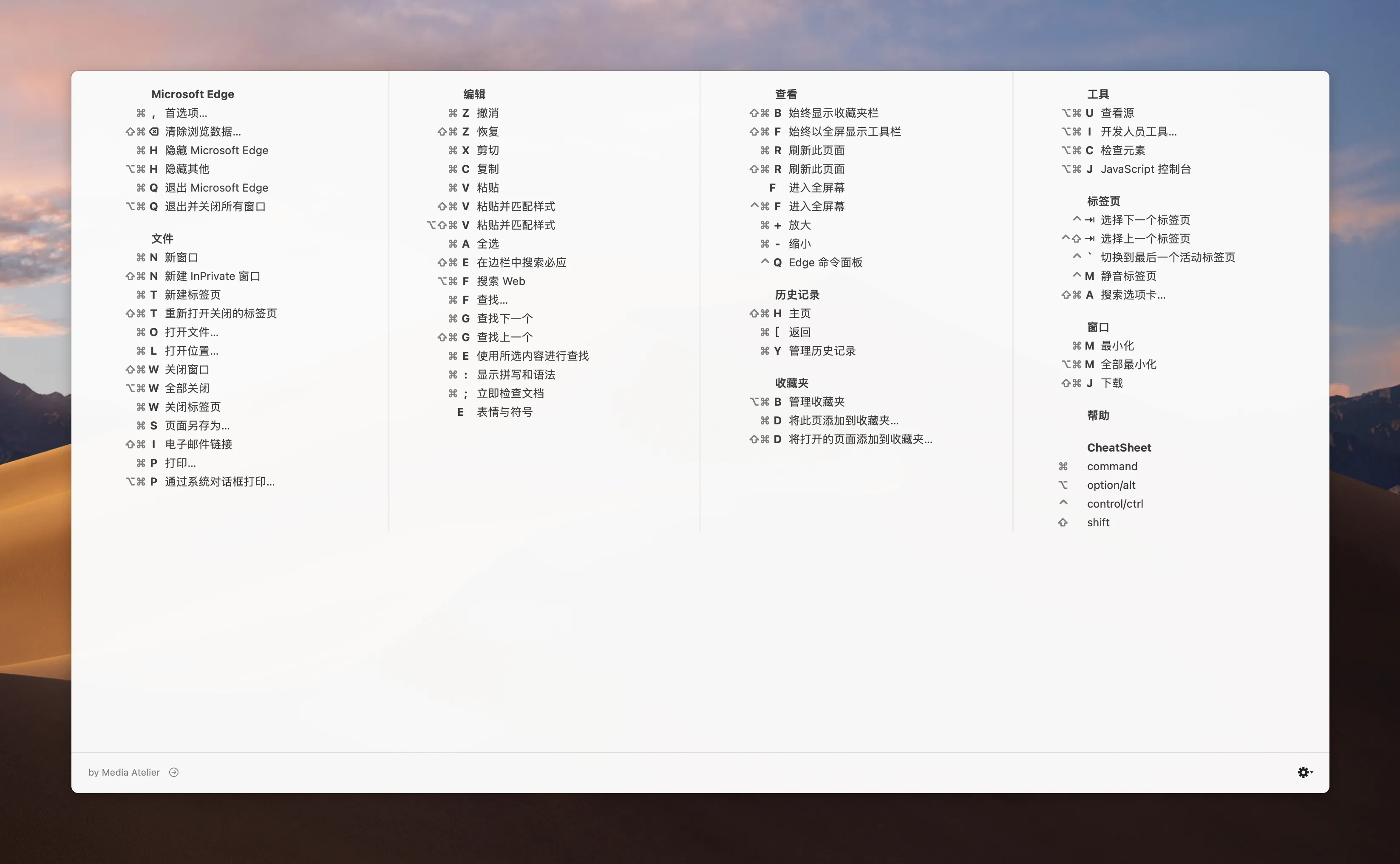 cheatsheet