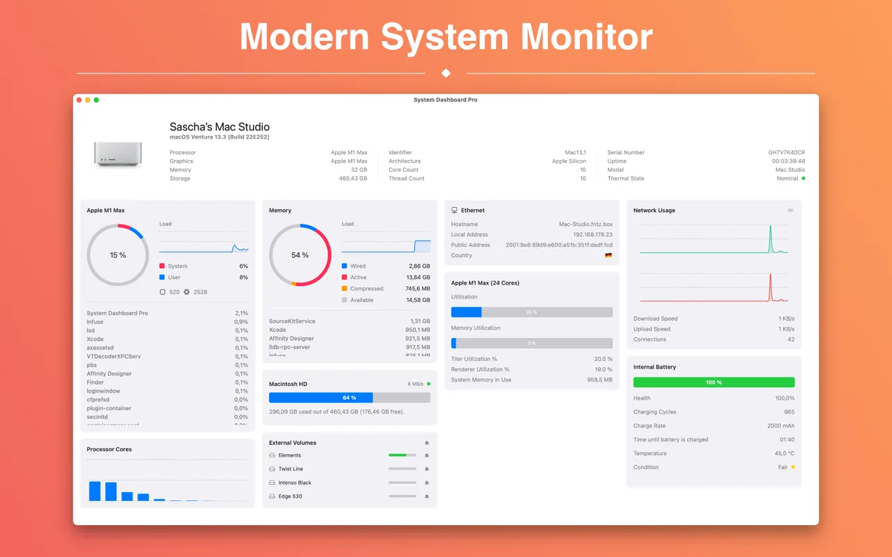 system-dashboard-pro-crack