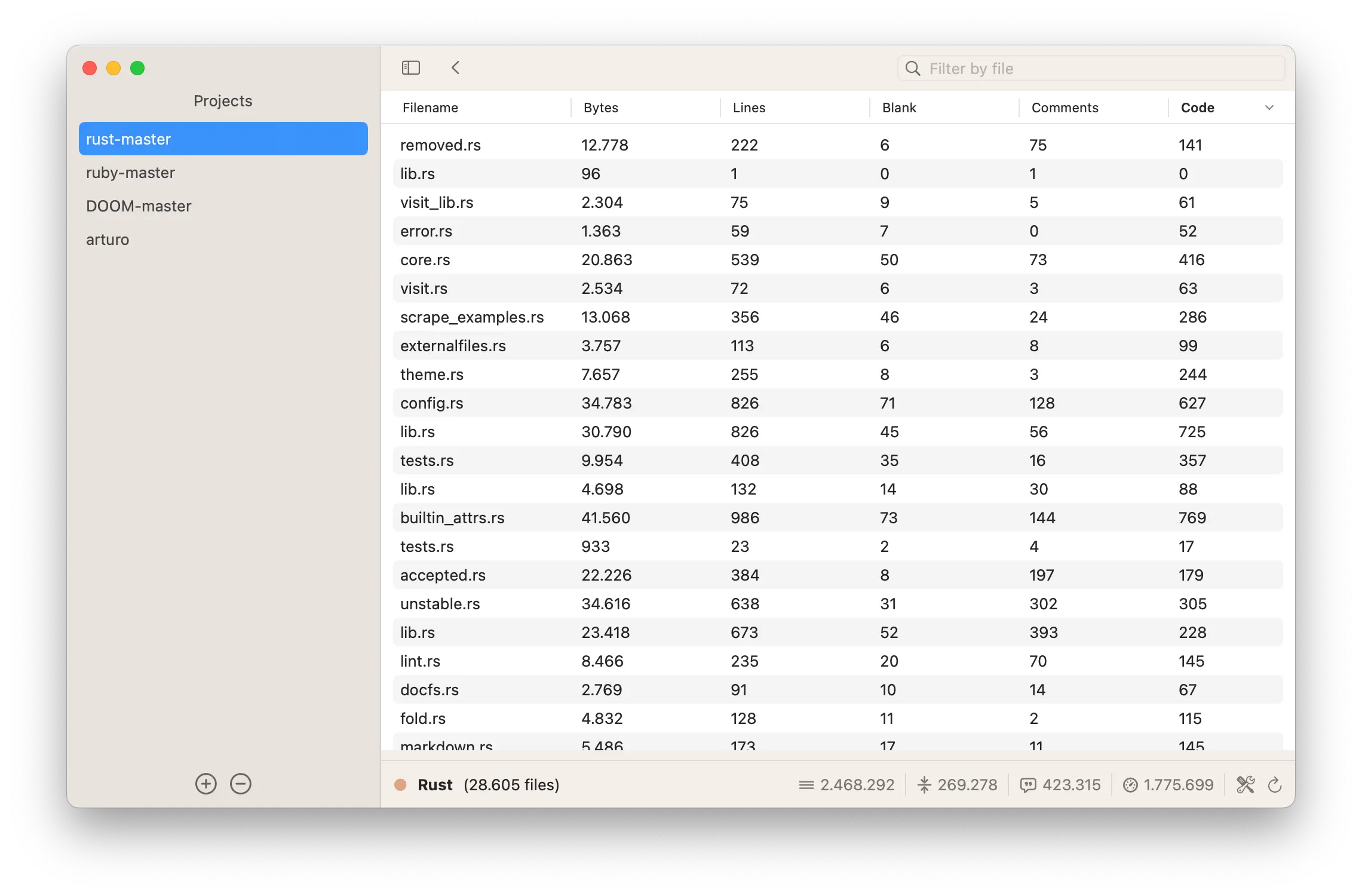 codecounter-crack