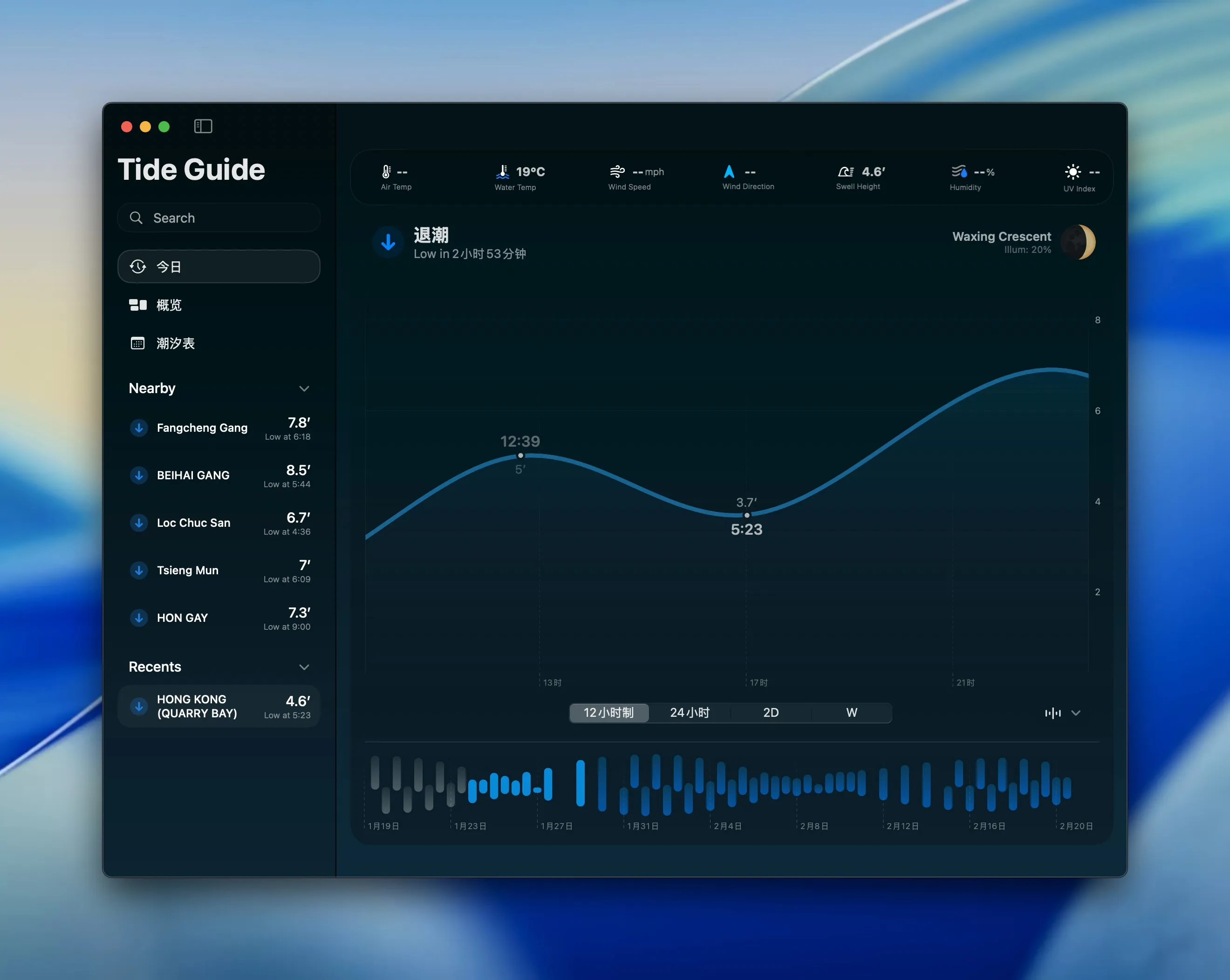 tide-guide-charts-tables-mac-crack