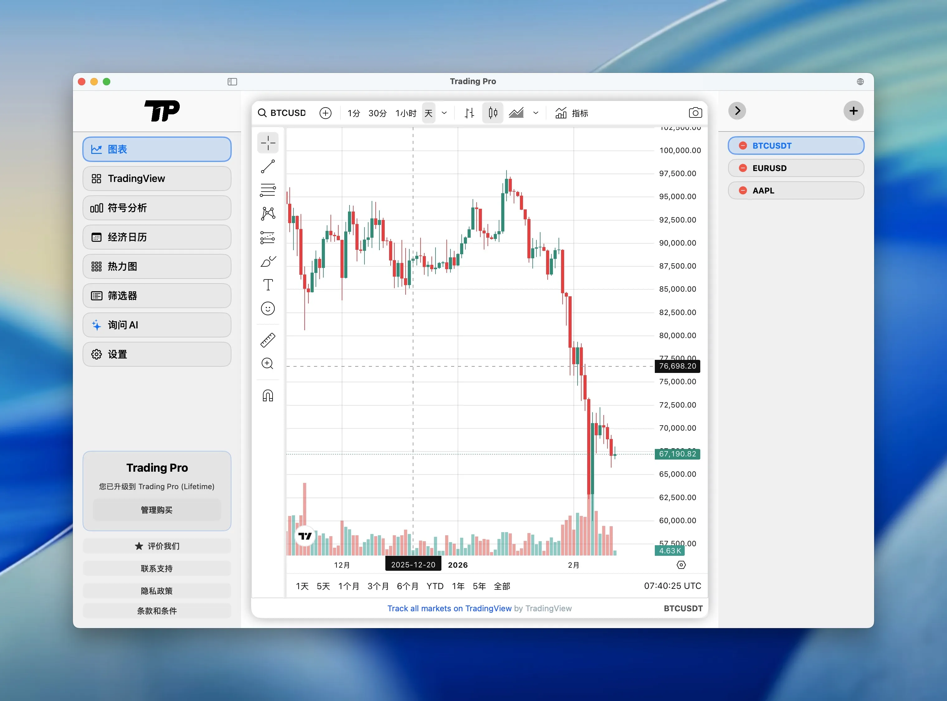 trading-pro-stocks-charts-mac-crack