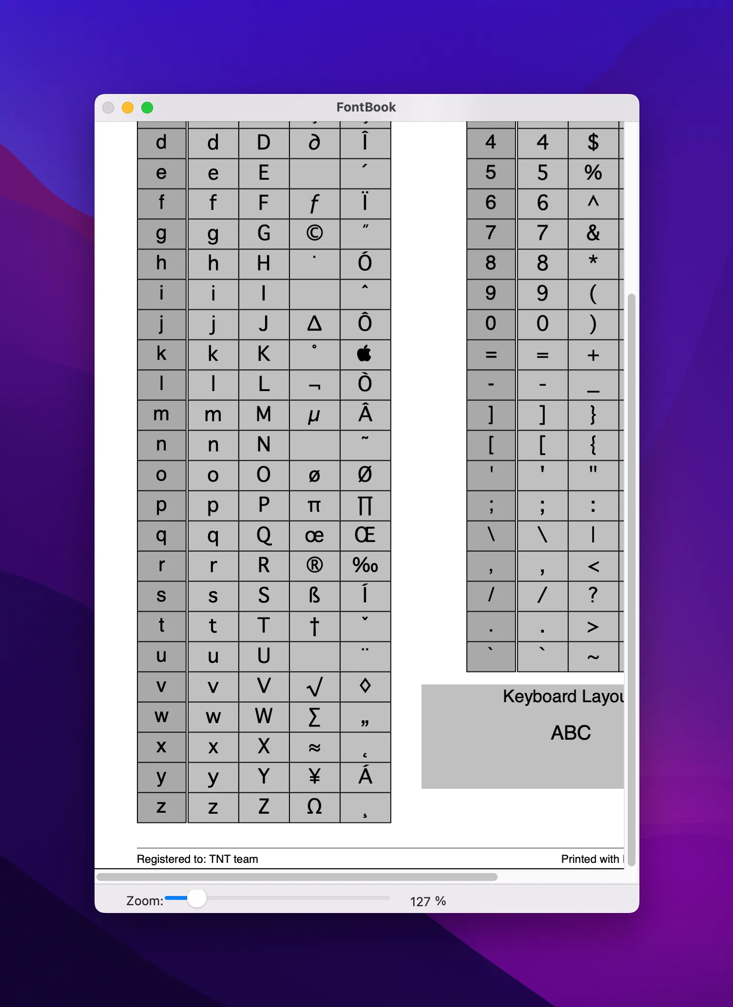 fontbook-crack