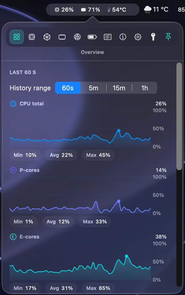 menubarmonitor-mac-crack