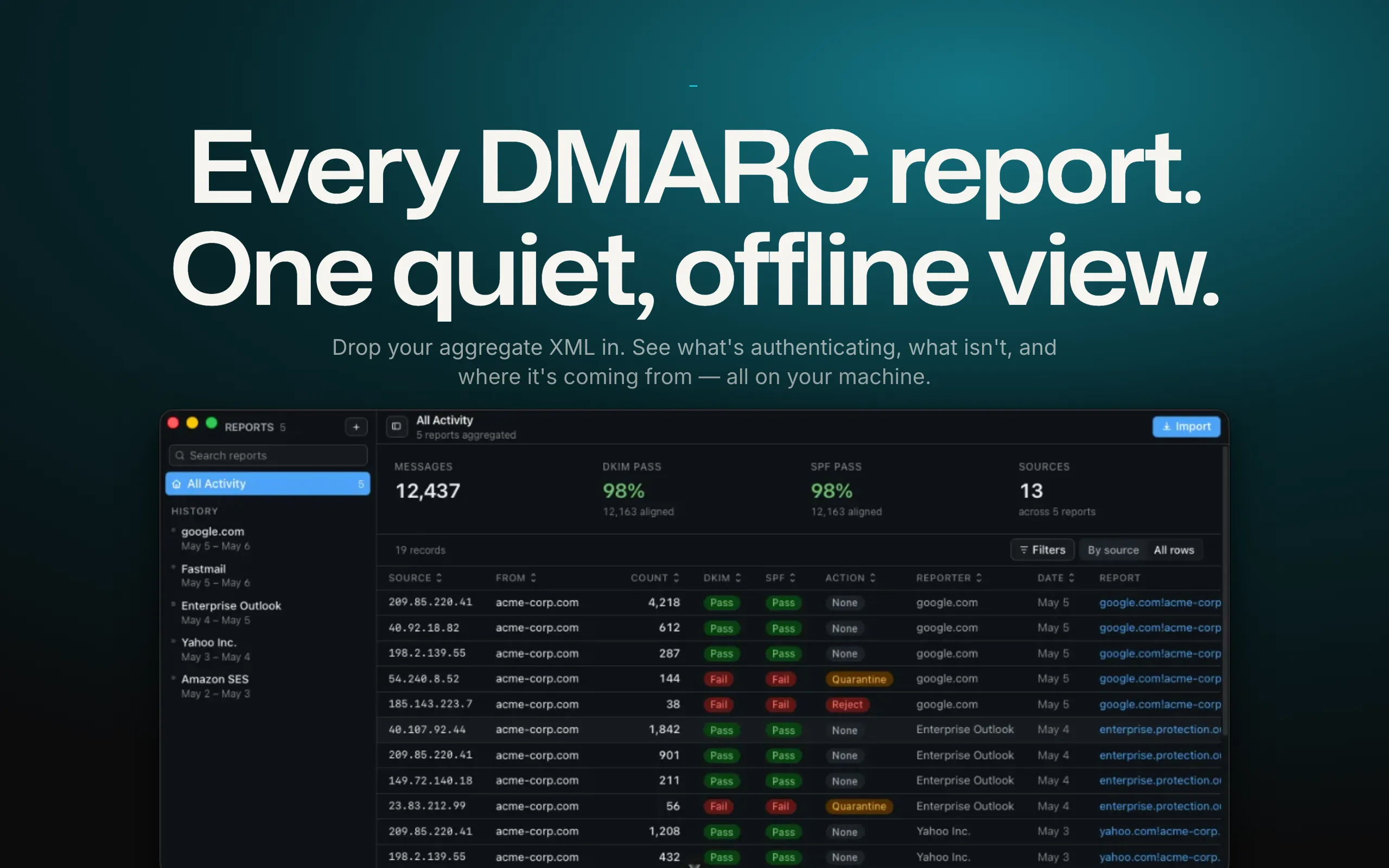 dmarc-report-reader-mac-crack