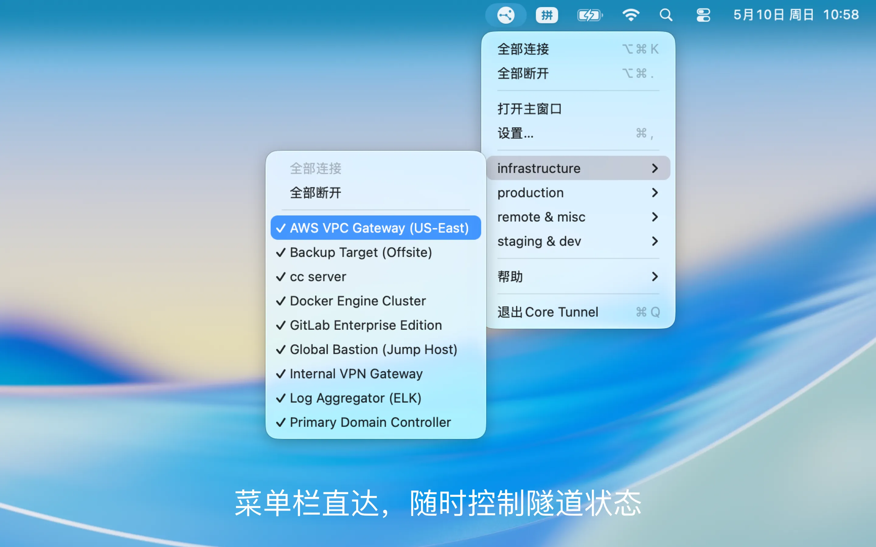 core-tunnel-mac-crack