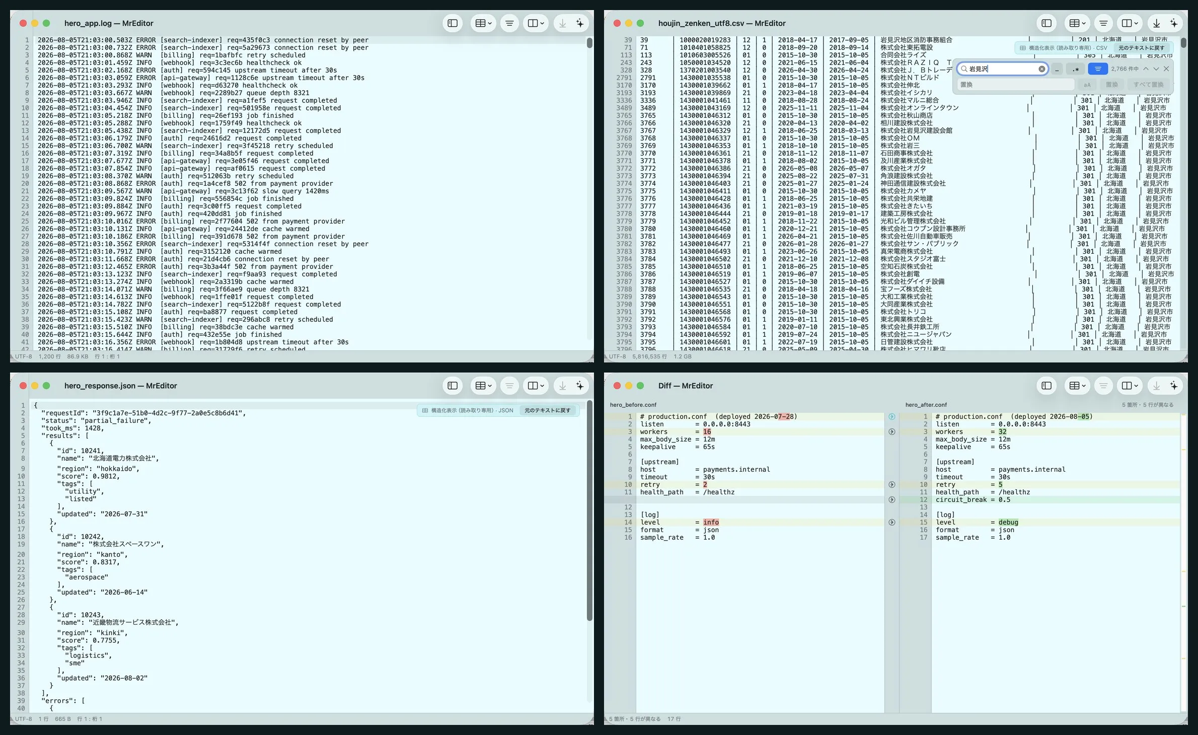 mreditor-mac